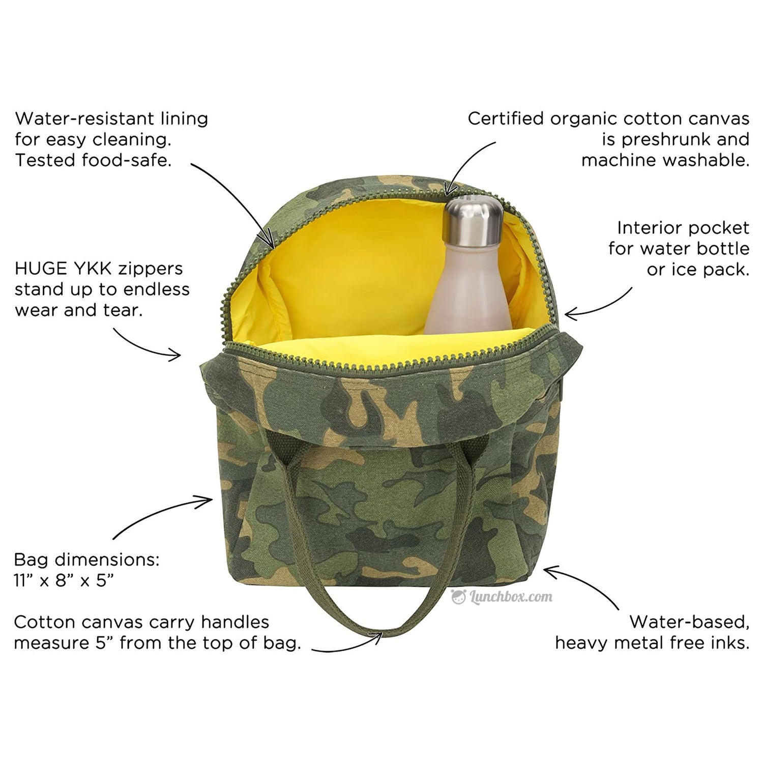 Camo Lunch Bag