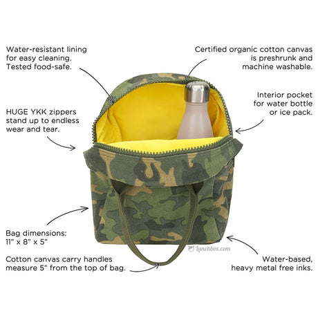 Camo Lunch Bag