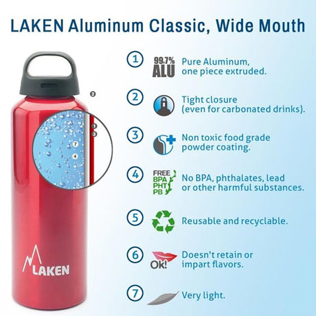 Laken Water Bottle