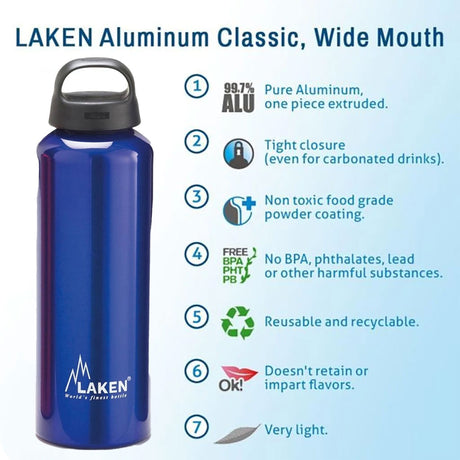 Laken Classic Water Bottle 750ml